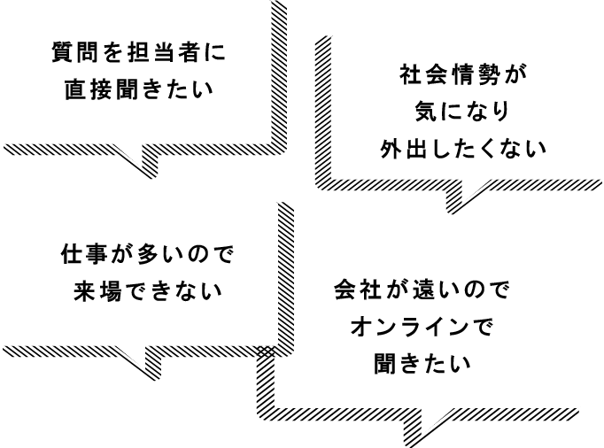 質問を担当者に
        直接聞きたい、社会情勢が気になり外出したくない、仕事が多いので来場できない、会社が遠いのでオンラインで聞きたい